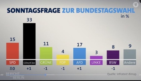 ard-.jpg