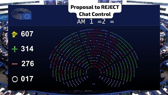 chat control głosowanie